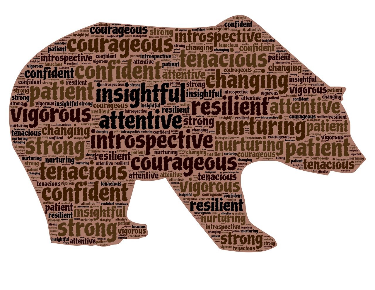 Les traits de personnalité qui prédisent le succès commercial